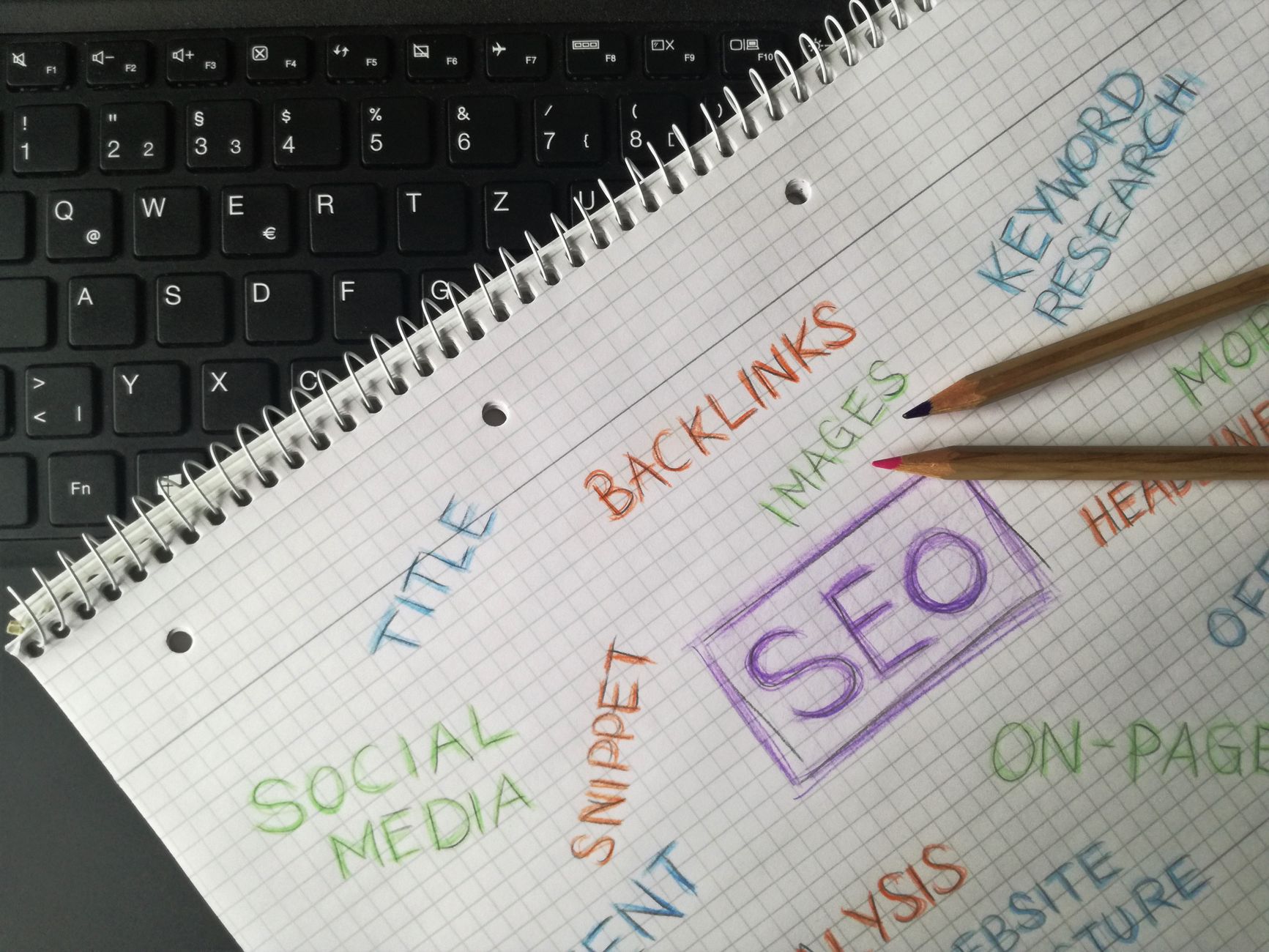 Spiral notebook with SEO-related terms written in colored markers next to a keyboard and wooden pencils