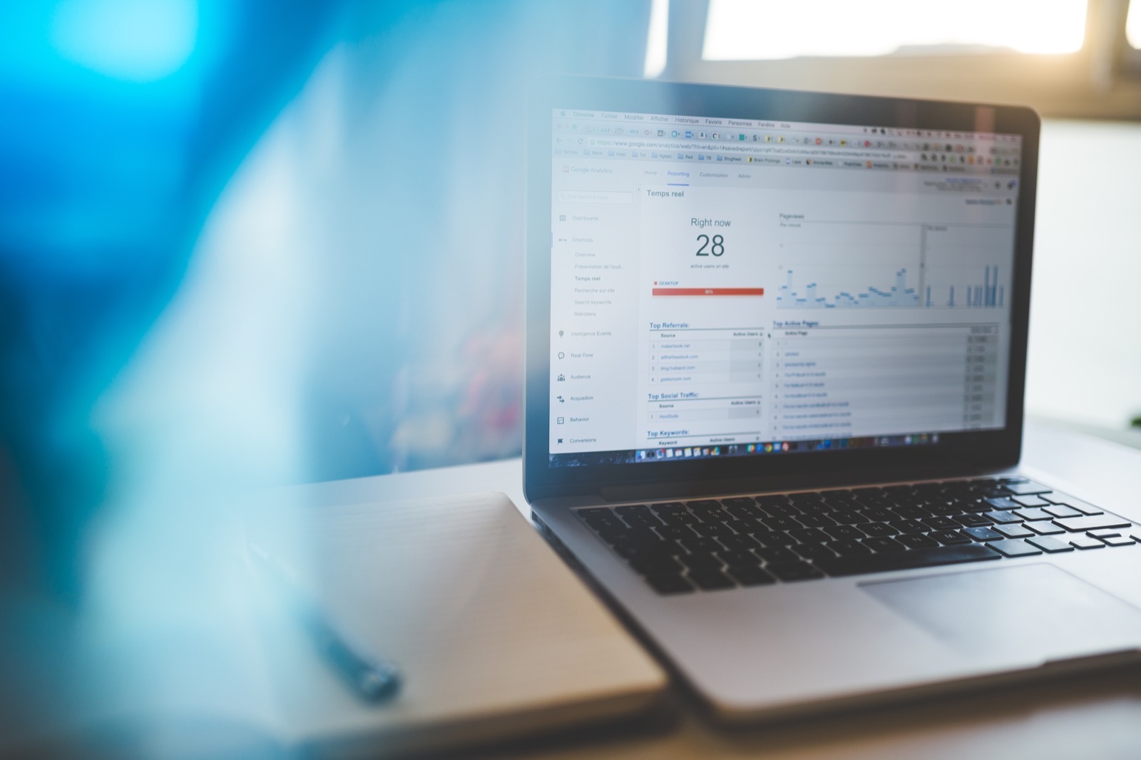 Laptop displaying Google Analytics dashboard with real-time traffic showing 28 users and various metrics and charts on a white desk