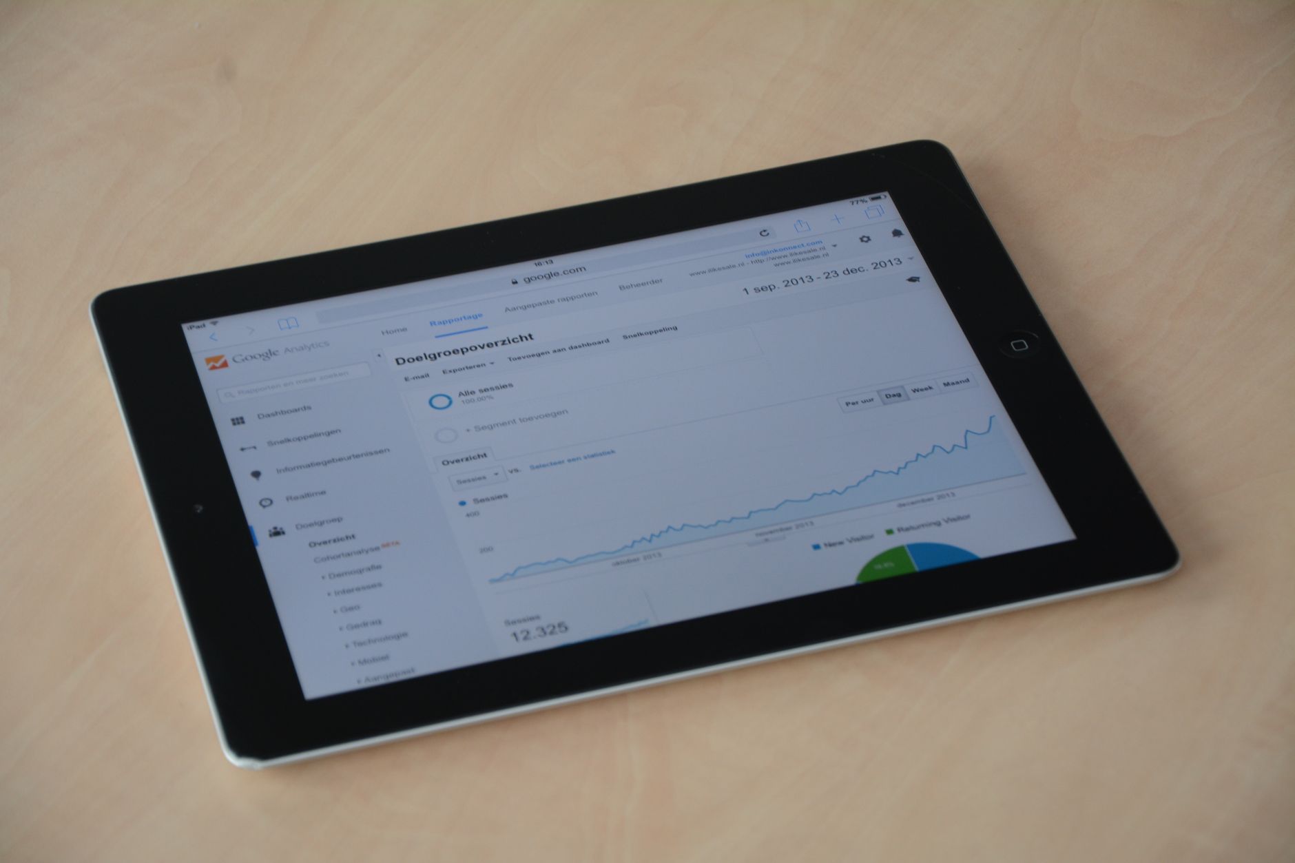 iPad displaying Google Analytics dashboard with performance graph and metrics from September to December 2013